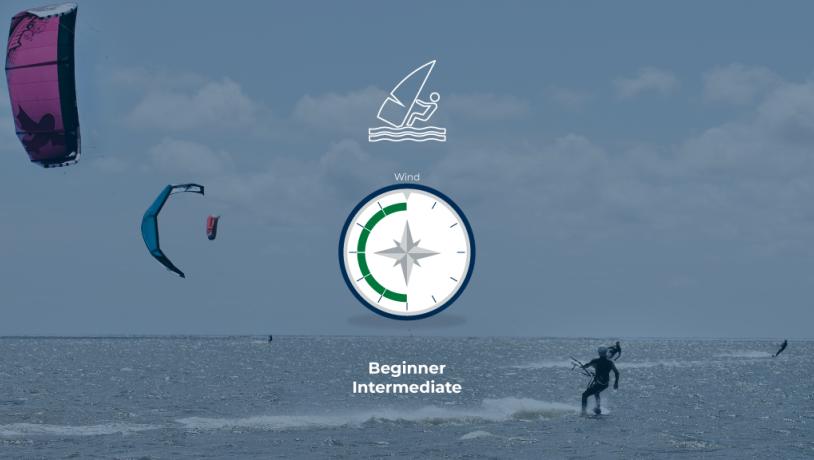 Kitesurf Fanø